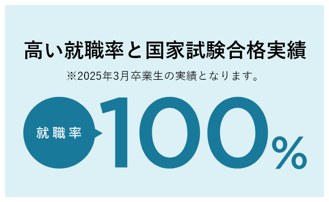 資格・就職