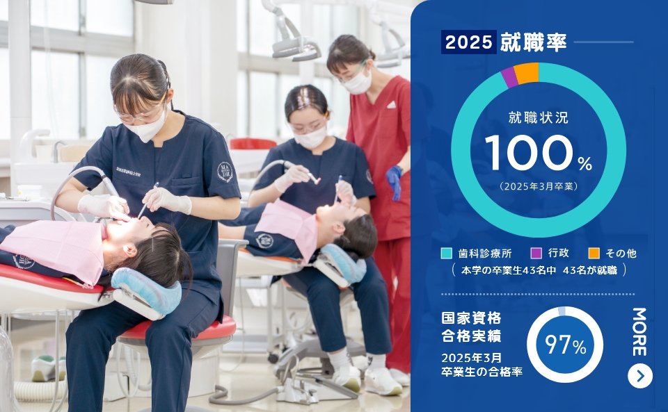 就職率と国家資格合格実績